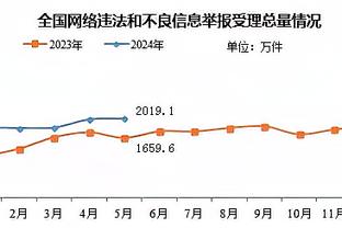 开云电竞入口官网下载手机版安装截图2